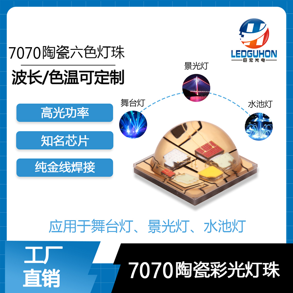 产品图