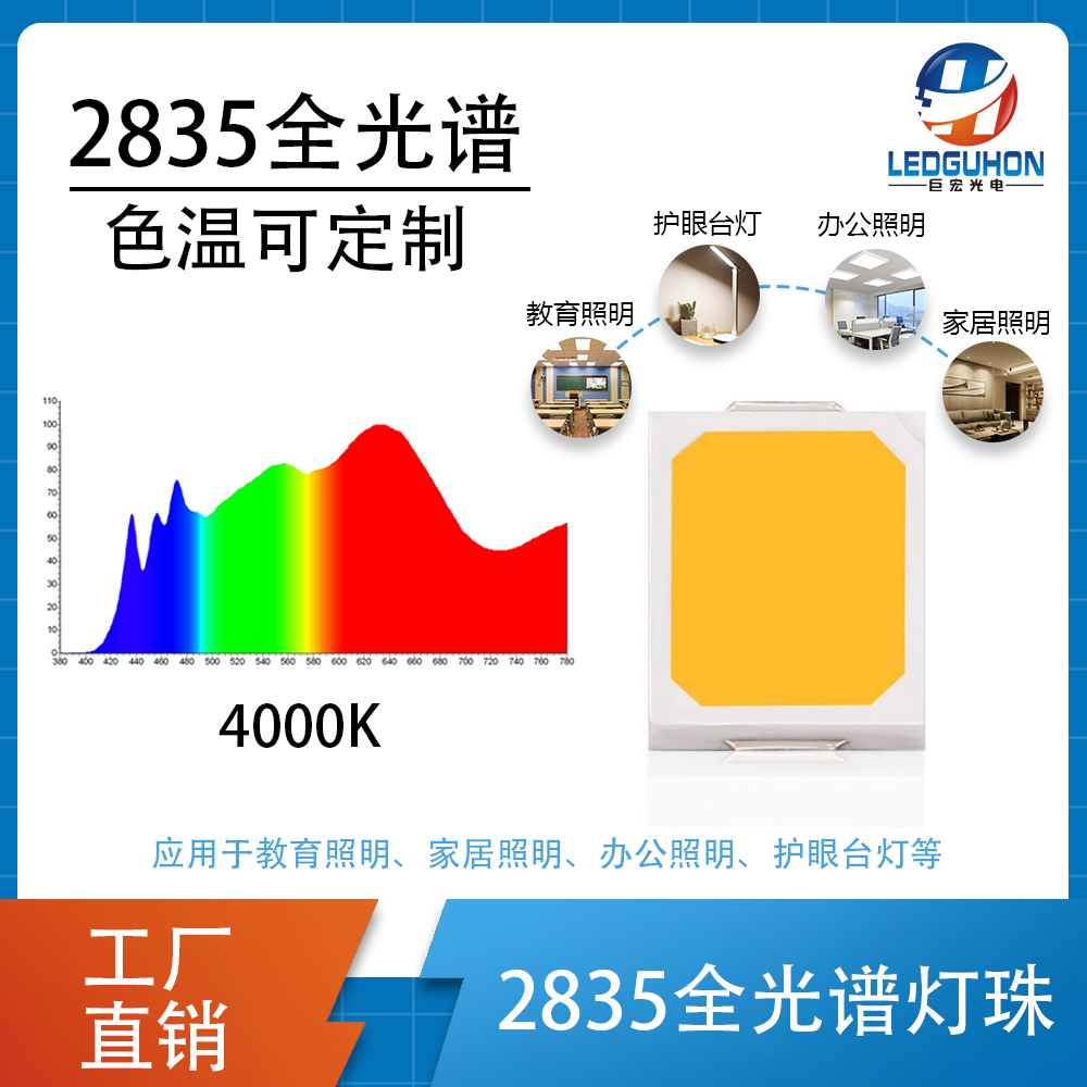 产品图