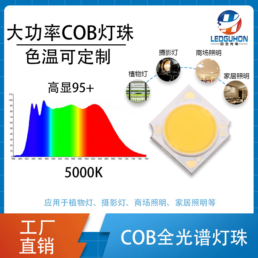 产品图