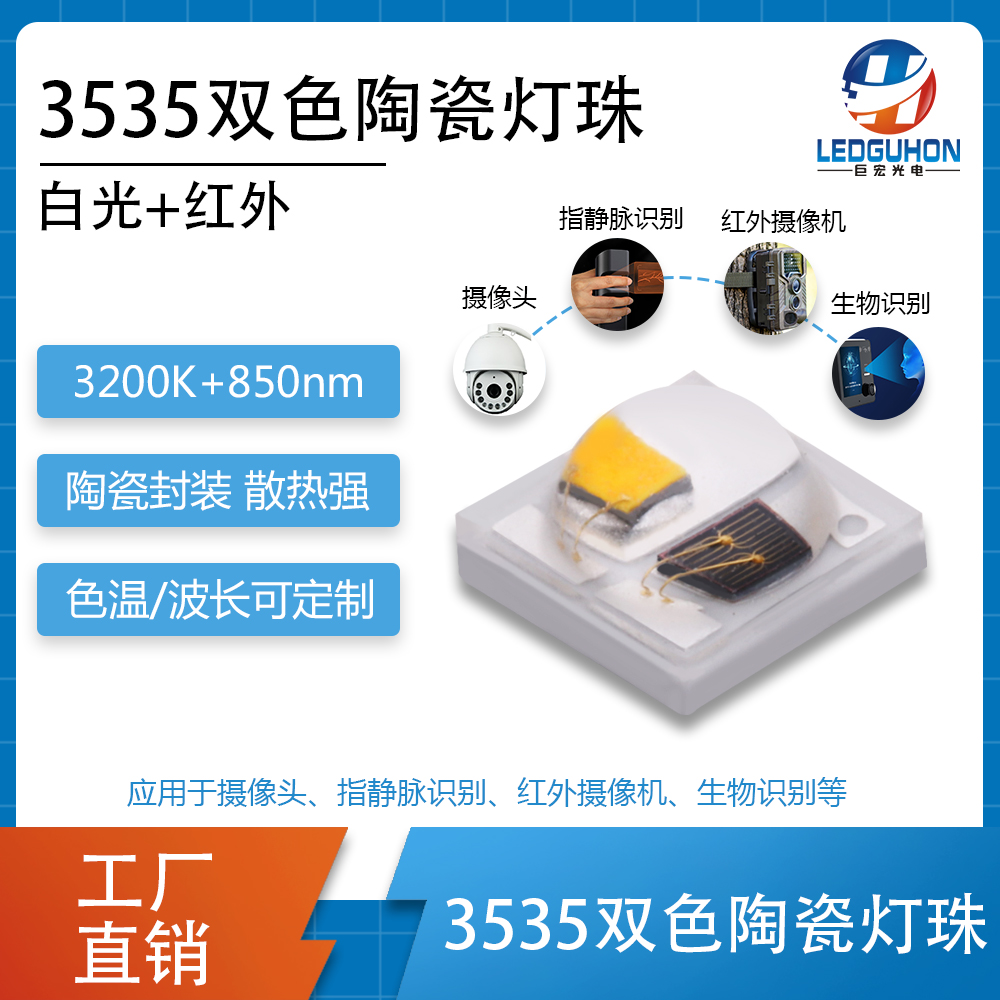 产品图