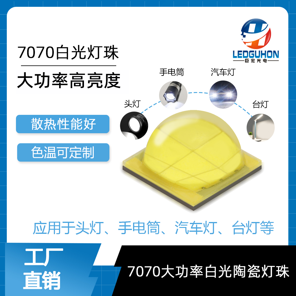 产品图