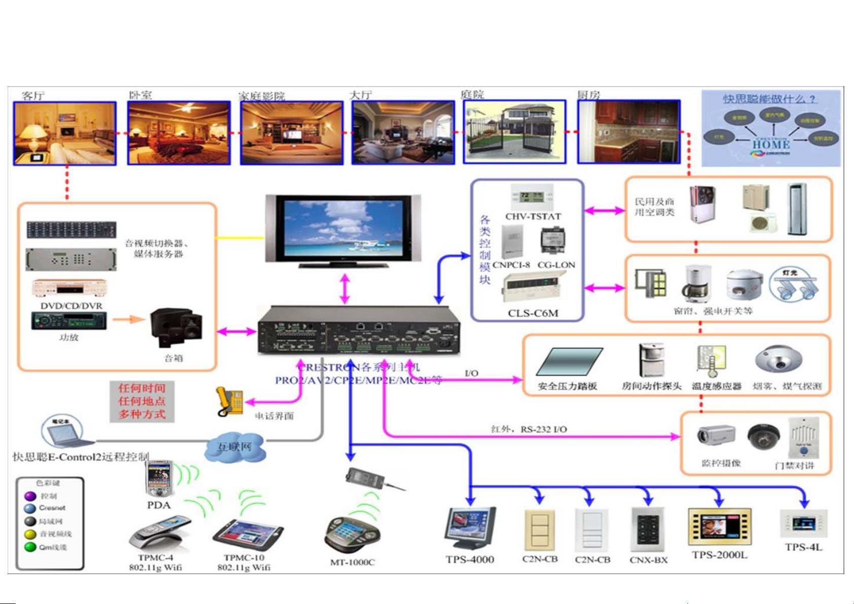 充分展现了公司在组合辅助驾驶领域的深厚技术积累与高效落地能力