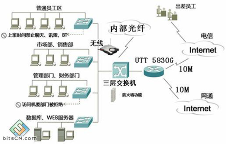 肖立围绕网络暴力应对、不良信息识别、网络消费维权、网络行为边界等话题释法说理