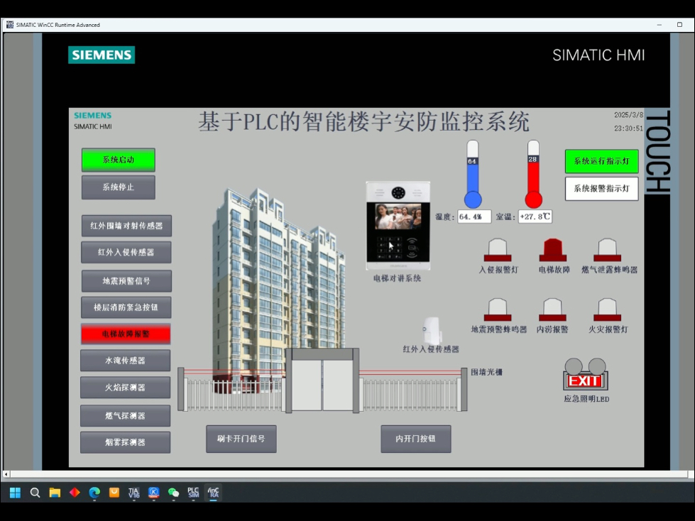 是智慧城市/平安城市的核心组成部分