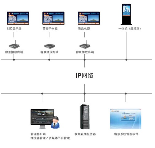 零跑科技及其关联公司浙江凌艾未来科技有限公司联合申请了一项名为“一种视频信号处理方法、装置、设备及存储介质”的专利