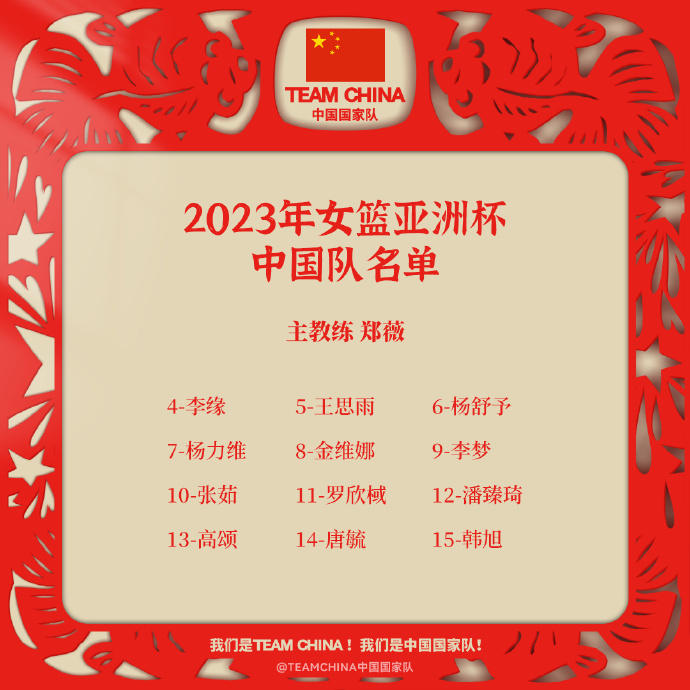 2023年女篮亚洲杯中国女篮参赛名单正式公布