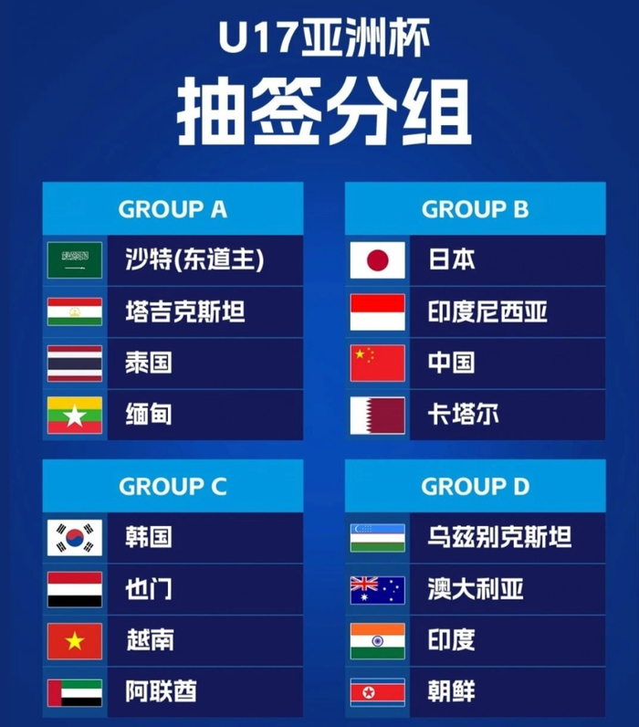 U17国足双杀塔吉克斯坦取五连胜 为亚洲杯磨刀霍