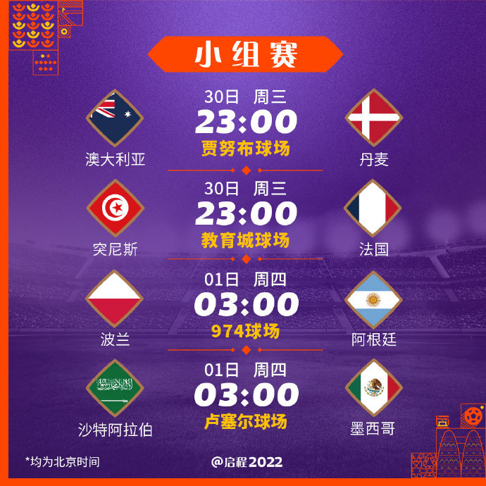 梅西率阿根廷迎战波兰生死战 决定出线命运