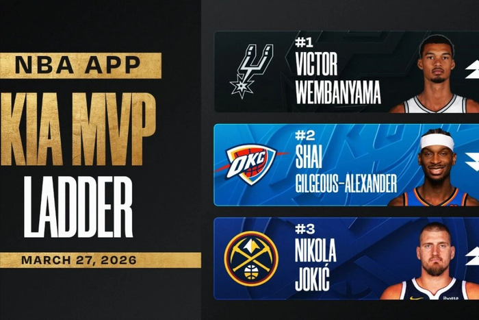 文班亚马逆袭登顶MVP榜 数据与角色颠覆传统认知