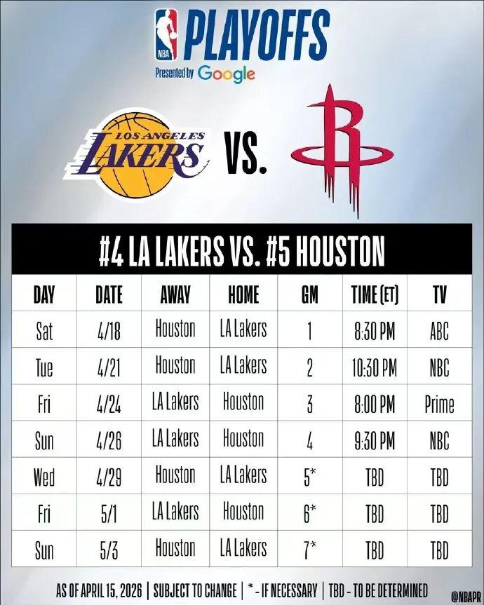 东契奇延迟归队或错失季后赛关键战 联盟赛程安