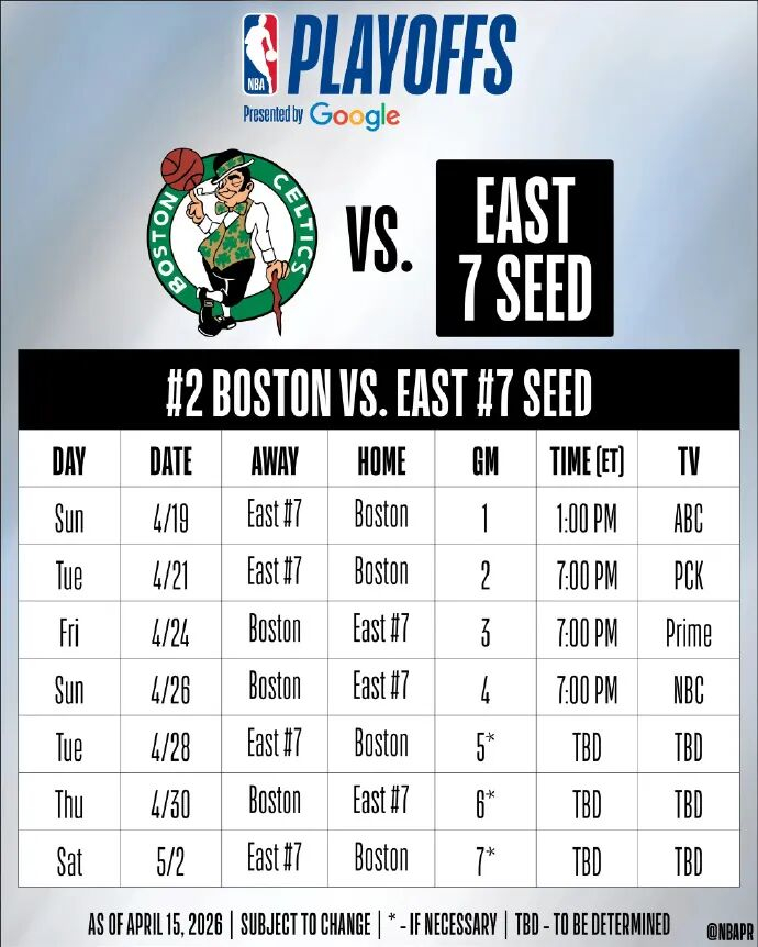 东契奇延迟归队或错失季后赛关键战 联盟赛程安